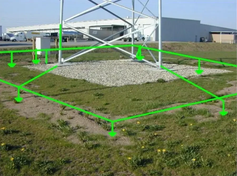 Establish New Plant Earthing System
